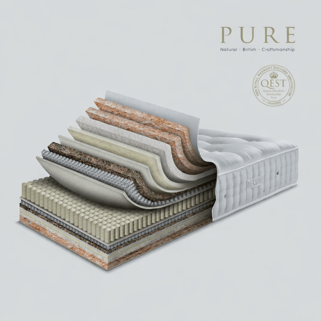 Sleepeezee Buckingham Matras