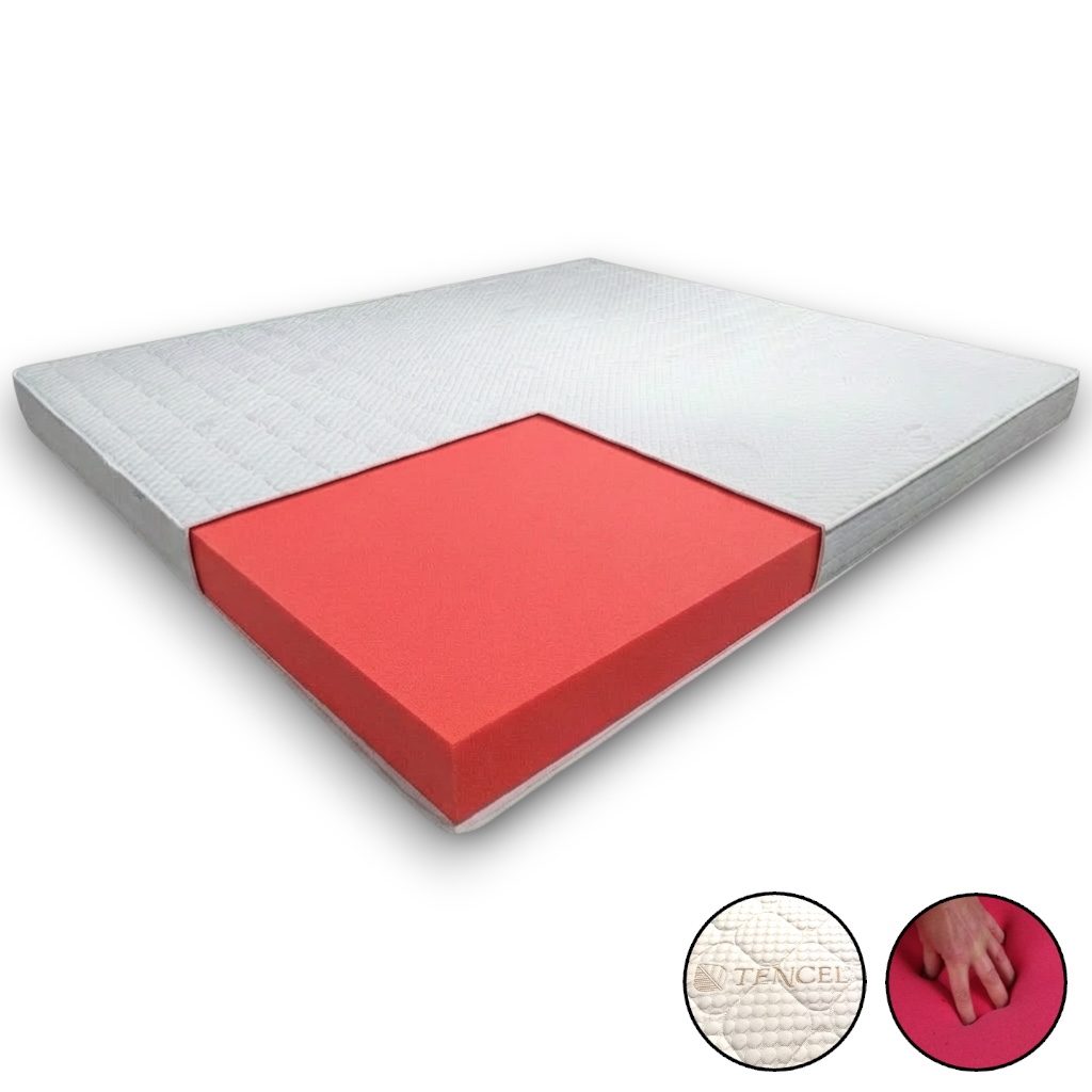 Imperial Hotel Splittopper HR80 Koudschuim