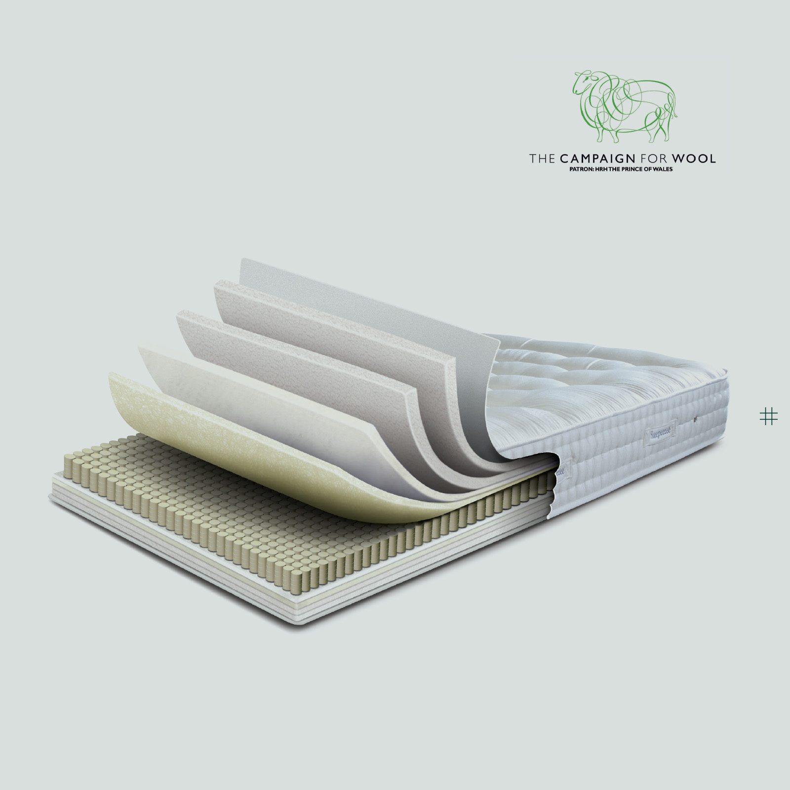 Sleepeezee British Wool 1200 Matras