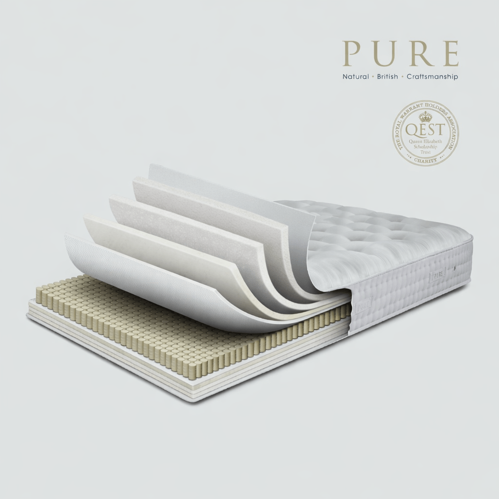 Sleepeezee Balmoral Matras