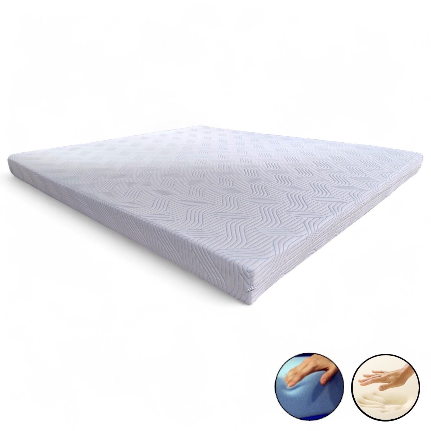 Coolrest Plus Topper SG85 Traagschuim & HR65 Koudschuim