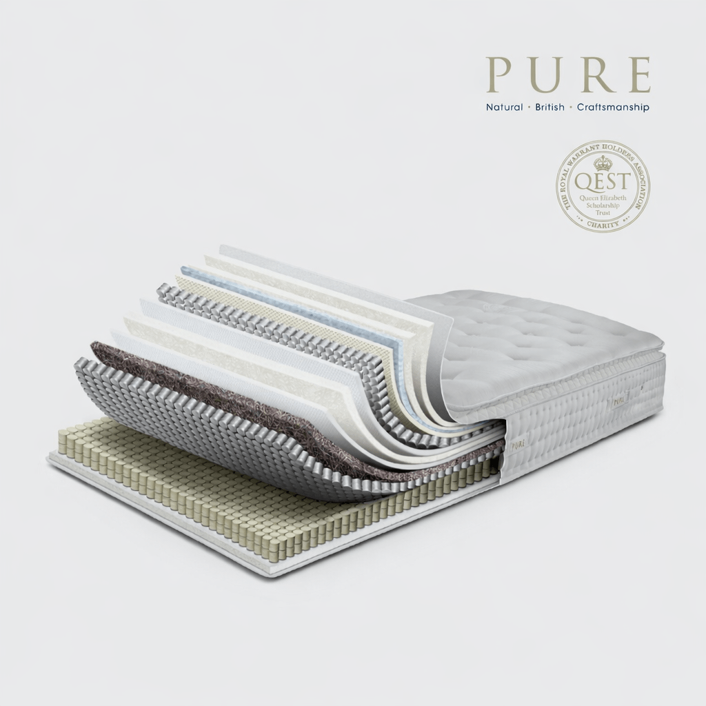 Sleepeezee Windsor Matras