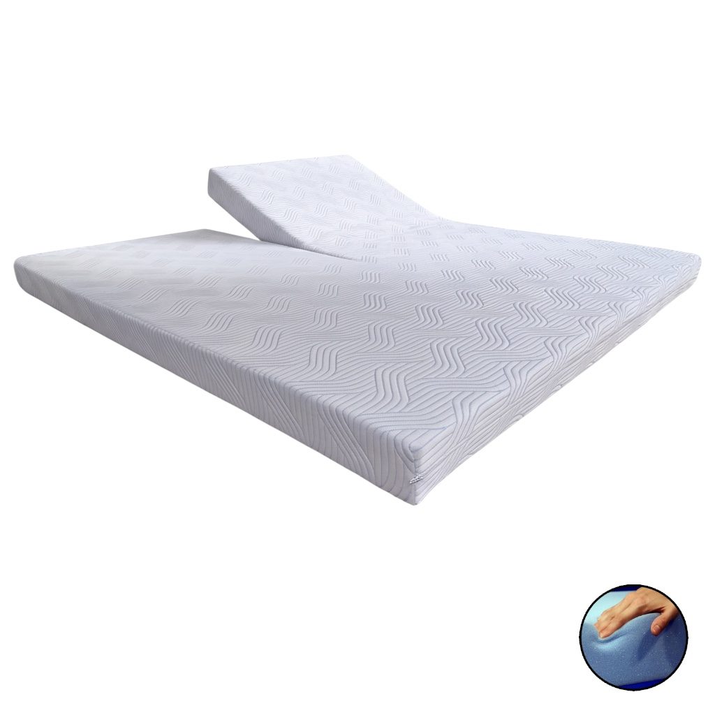 Coolrest Plus Splittopper HR65 Koudschuim