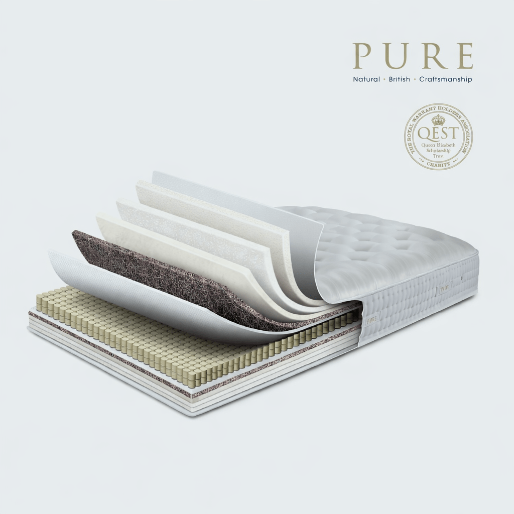 Sleepeezee Sandringham Matras