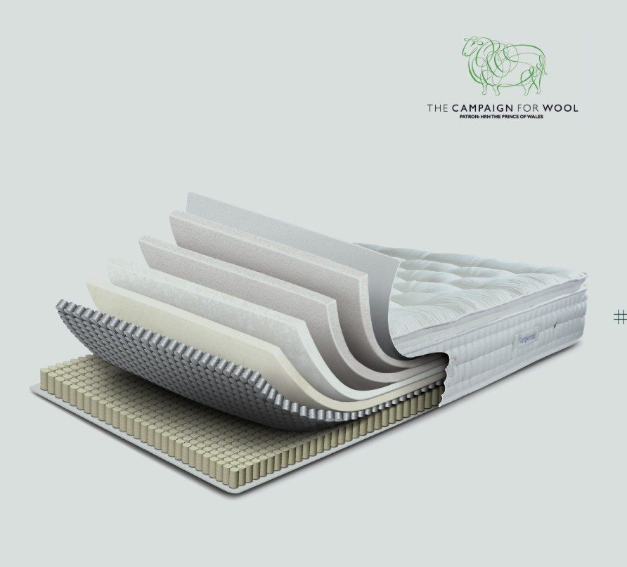 Sleepeezee British Wool 2400 Matras