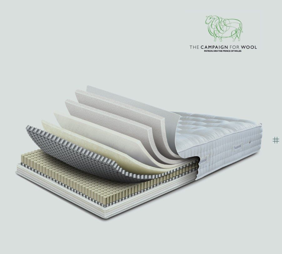 Sleepeezee British Wool 2800 Matras