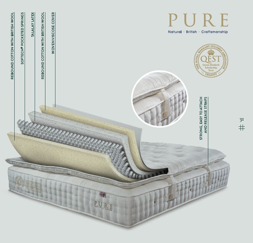 Sleepeezee Pure Qest Topper