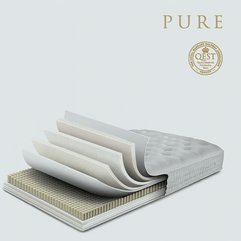 Sleepeezee British Wool 1200 Matras