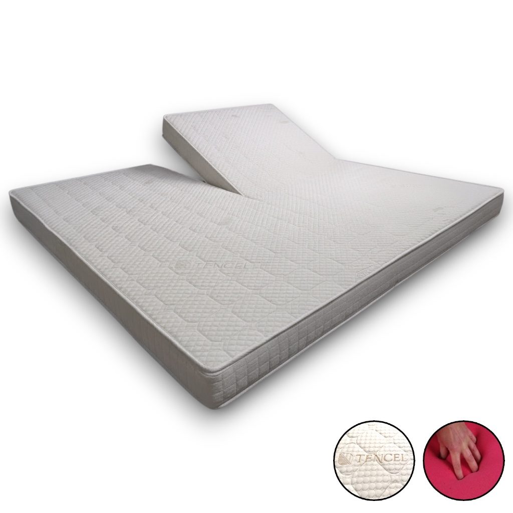 Imperial Hotel Splittopper HR80 Koudschuim