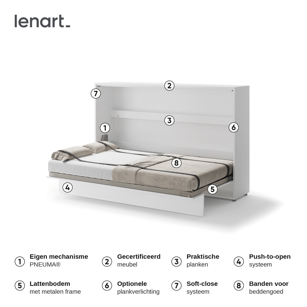 Geïntegreerde legplanken op de achterwand van de wit hoogglans bedkast 120x200