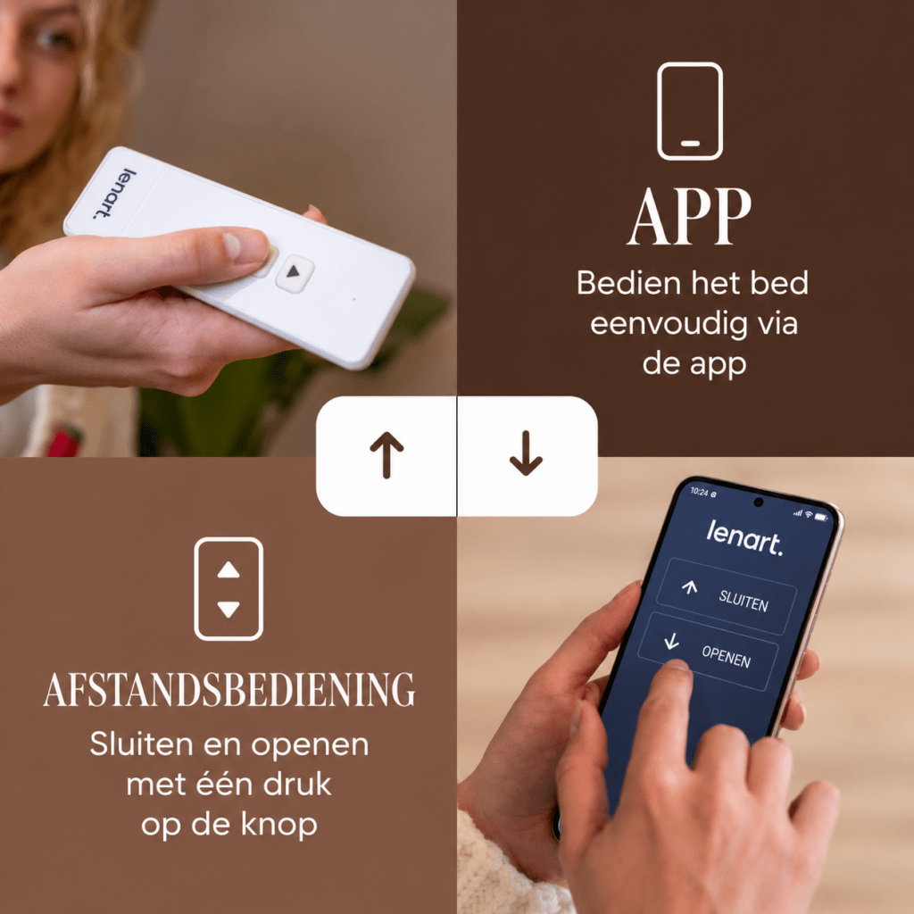Elektrisch bedienbaar via app afstandsbediening